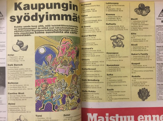 Suosituinta ruokaa Helsingissä 1990-luvulla: pippuripihvi.